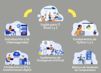 Goya se consolida como Ciudad del Conocimiento