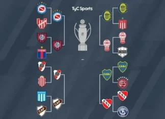 Así quedó el fixture de cuartos de final del Torneo Apertura