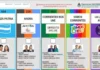 Corrientes: las cinco listas que competirán por las bancas de Diputados este 26 de octubre