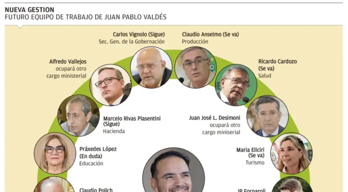 Gabinete de JP Valdés: los confirmados, un acuerdo partidario y los que hacen valijas