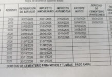 Resolución N° 2.113