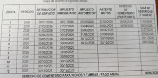 Resolución N° 2.113