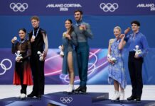 La denuncia que sacude a los Juegos Olímpicos de Invierno