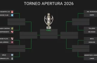Torneo Apertura: Conocé los cruces de los playoffs, días y horarios