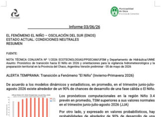 Fenómeno del Niño