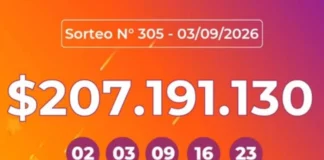 Poceada Correntina: un apostador de Mercedes ganó más de $207 millones