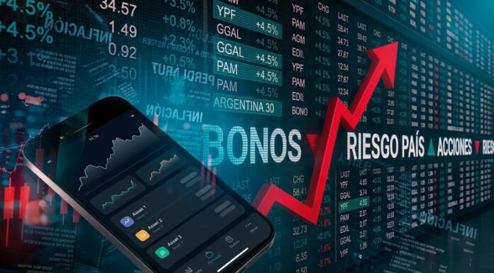 En un clima de volatilidad regional, el riesgo país superó los 760 puntos